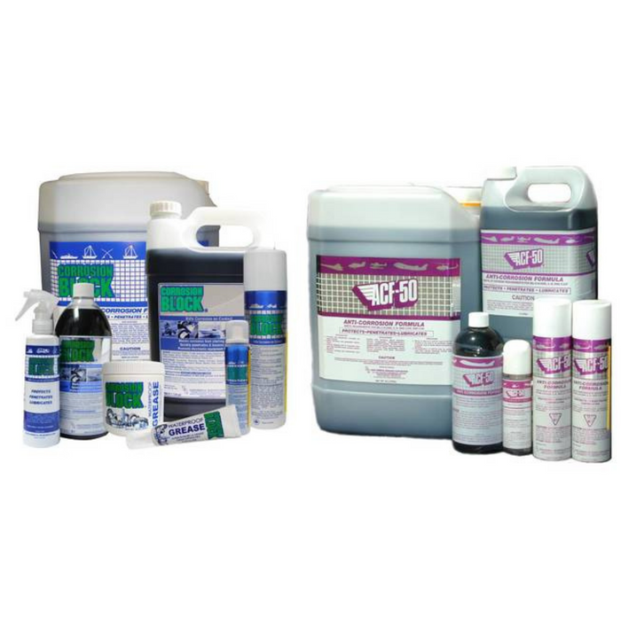 THE MAGIC OF ANTI-CORROSION FORMULAS ACF-50 AND CORROSION BLOCK.