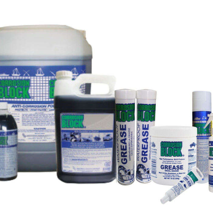 What is Corrosion Block?