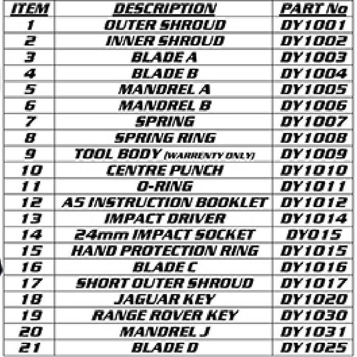 Dynomect Kit Replacement Parts -Various