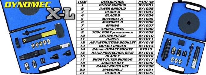 Dynomect Kit Replacement Parts -Various