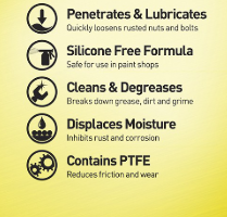 SAS Universal Maintenance Lubricant Aerosol Spray | Silicone Free PTFE Lubricant