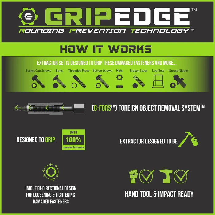 XCM7S GripEdge 7pc 1/2" Drive RPT Metric Socket Extractor Set (19–25mm)