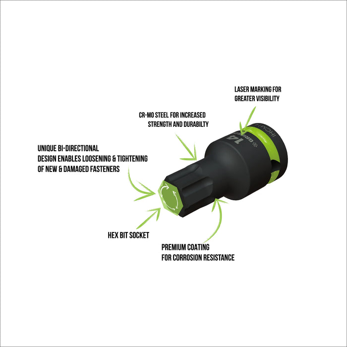IHCM7S Grip Edge RPT Impact Hex Driver Set - 7-Pc 1/2’’ Drive Standard Metric
